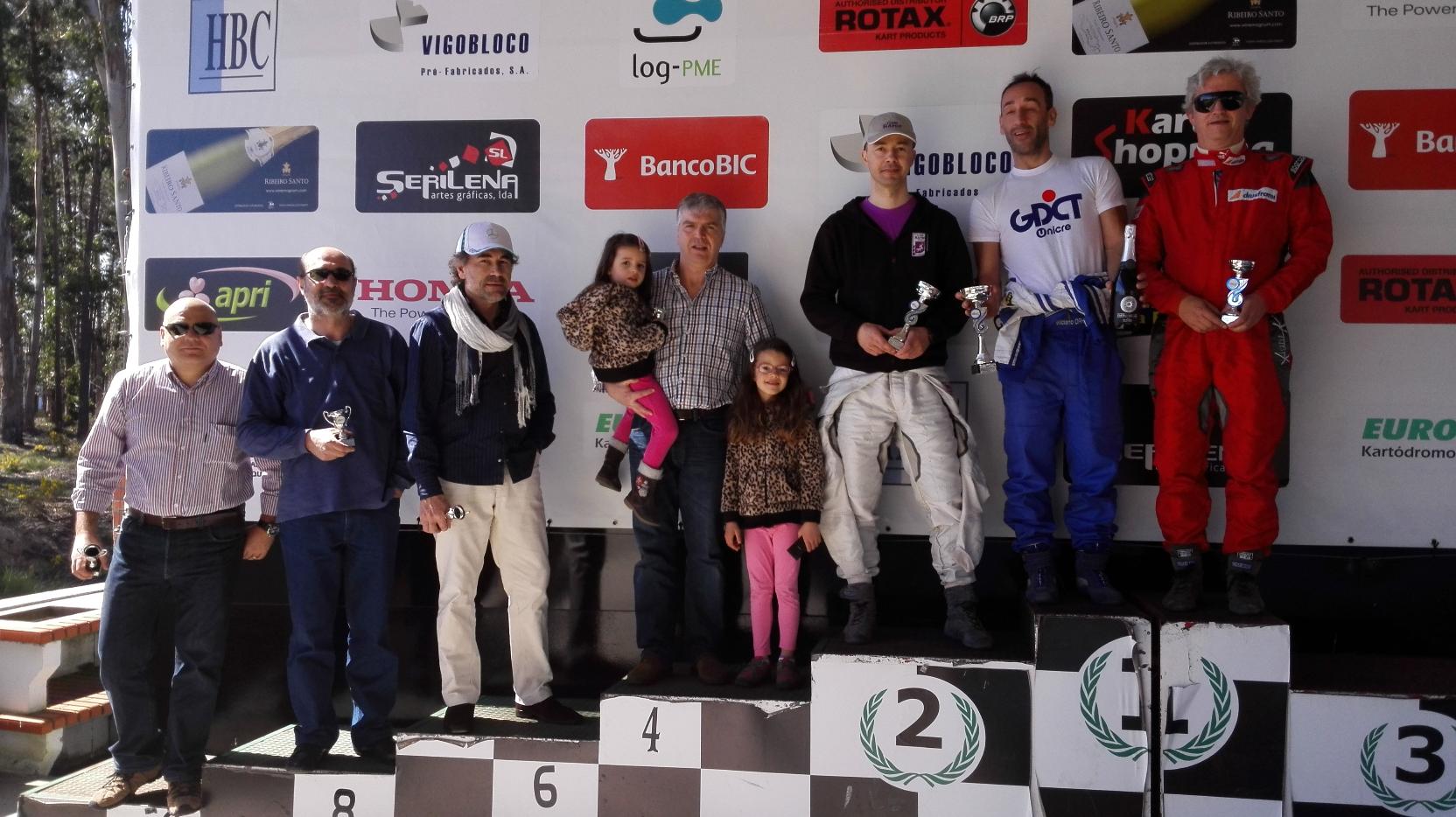 XVII Campeonato Interbancário de Karting30